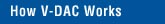 How V-DAC Works